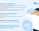 Mężczyzna zatyka uszy, cierpiąc z powodu zatkanego ucha. Poradnik podpowiada, jak odetkać ucho zatkane wodą, katarem lub woskowiną.