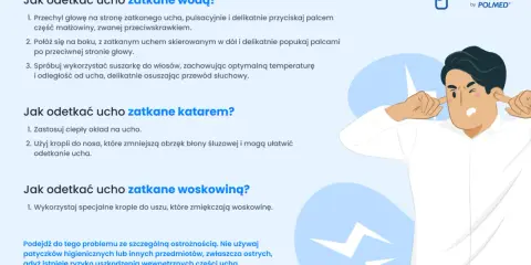Mężczyzna zatyka uszy, cierpiąc z powodu zatkanego ucha. Poradnik podpowiada, jak odetkać ucho zatkane wodą, katarem lub woskowiną.