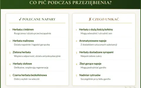Jaka herbata na katar? Polecane napary to m.in. herbata z imbirem, malinowa, zielona, ziołowa i bezkofeinowa. Unikaj napojów z kofeiną, sztucznymi dodatkami i nadmiarem cukru.